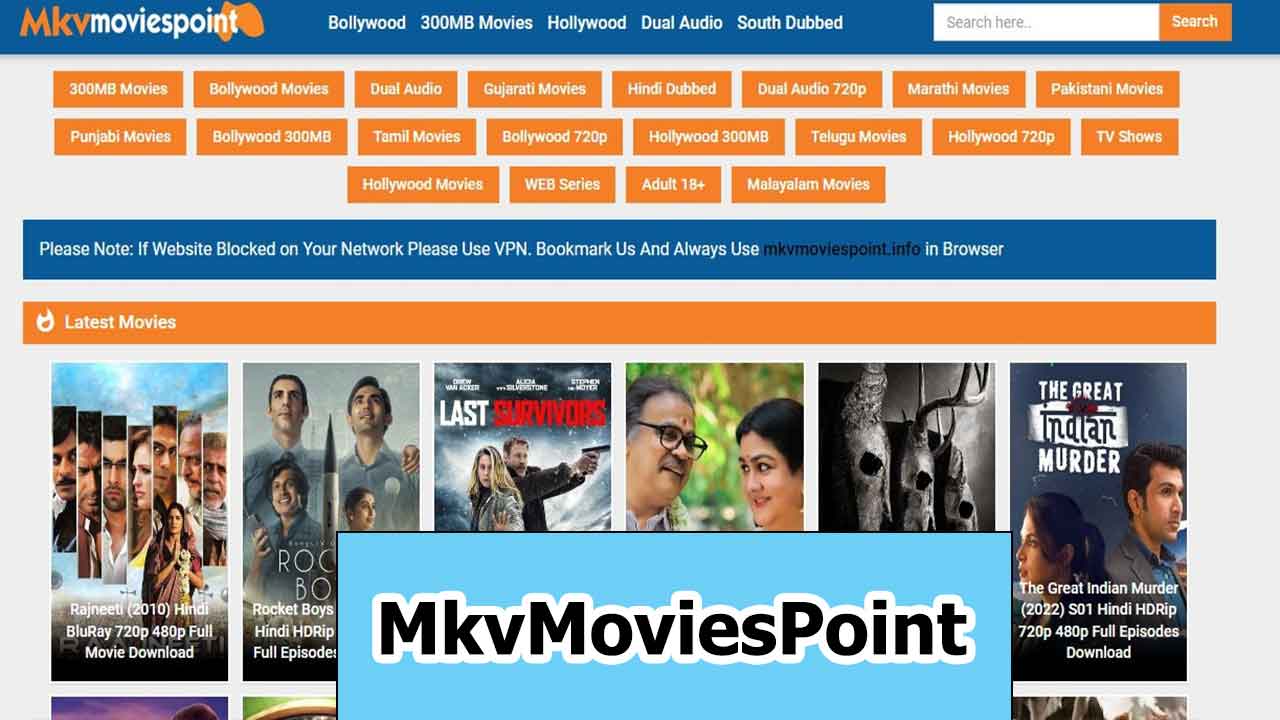 Mkvmoviespoint Bollywood, Hollywood, Telgu Dual Audio 200MB Movies